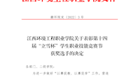 关于表彰第十四届“立雪杯”学生职业技能竞赛节获奖选手的决定