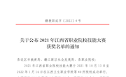 关于公布2021年江西省职业院校技能大赛获奖名单的通知