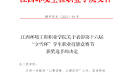 关于表彰第十六届“立雪杯”学生职业技能竞赛节获奖选手的决定