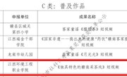 【荣誉奖项】学院两项成果获赣州市2023年度社科优秀成果奖