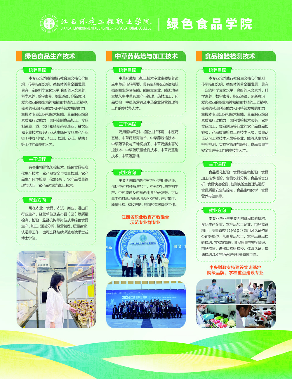 【108cmx140cm】绿色食品学院经北楼宣传橱窗 (1)