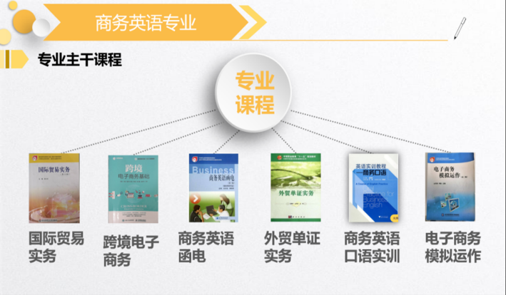 5aa07fc95be34120a1dae210c9d7f3c6.Png