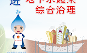 “世界水日”“中国水周”让我们共同守护